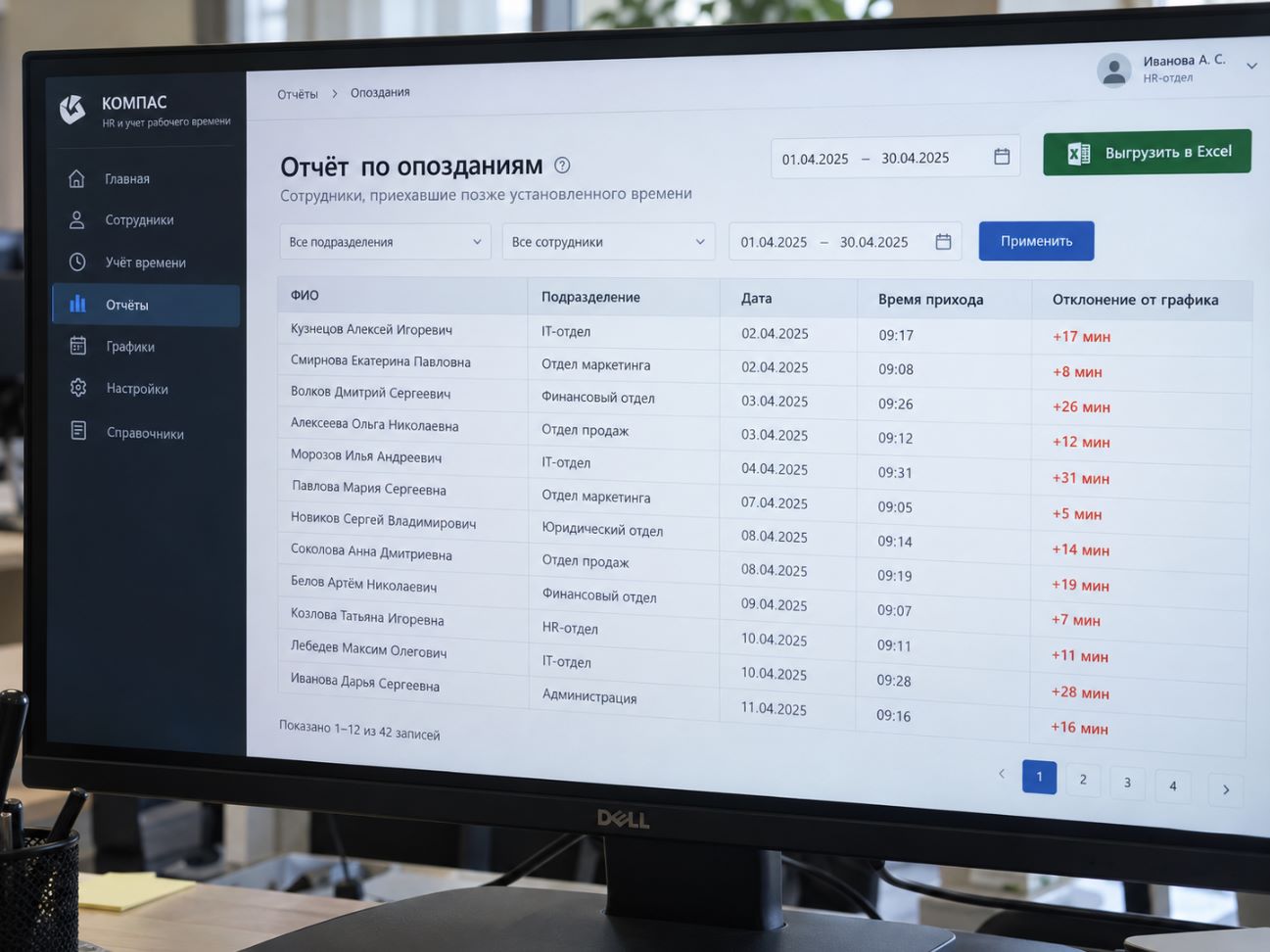 Отчёт по опозданиям и переработкам