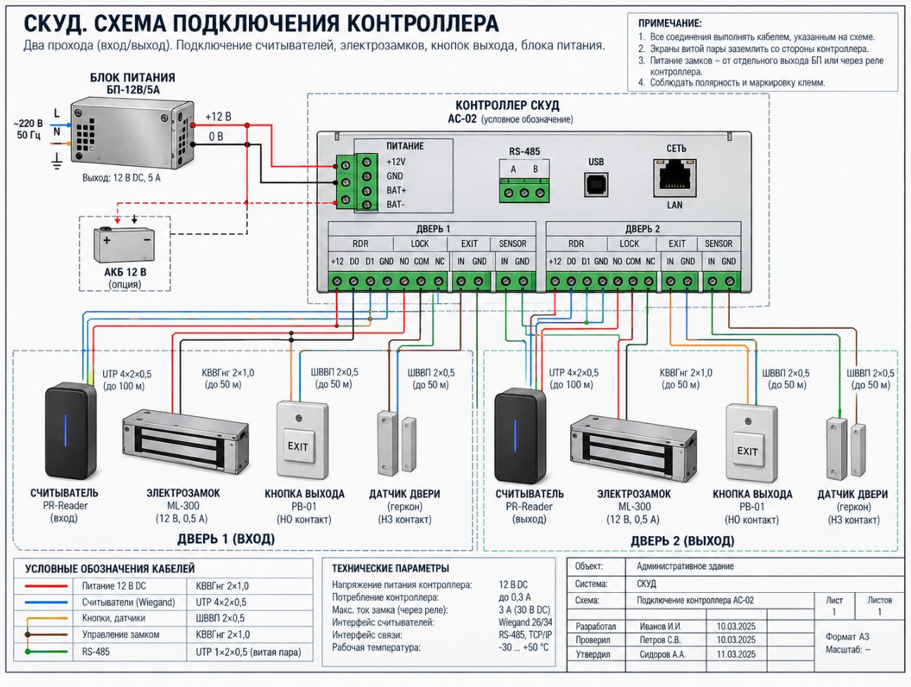 Схема подключения контроллера СКУД